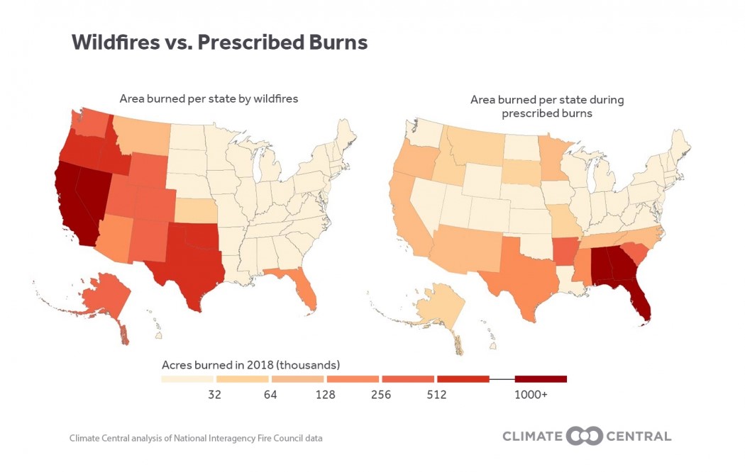 Acres burned through wildfires vs prescribed burns Comparing acres burned through wildfires vs prescribed burns